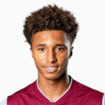 INDIVIDUAL #2887 logo