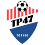 TEAM #10787 logo