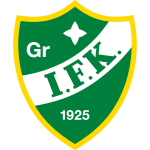 TEAM #10901 logo