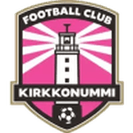 TEAM #10942 logo