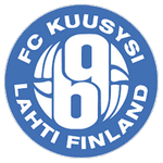 TEAM #11186 logo
