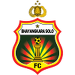 TEAM #11950 logo