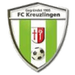 TEAM #12284 logo