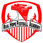 TEAM #13525 logo