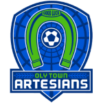 TEAM #13594 logo