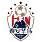 TEAM #13722 logo