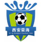 TEAM #13725 logo