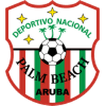 TEAM #14057 logo