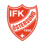 TEAM #15084 logo