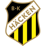 TEAM #1711 logo