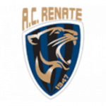TEAM #1796 logo