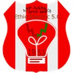 TEAM #18322 logo