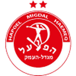TEAM #18454 logo