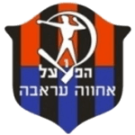 TEAM #18506 logo