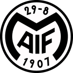 TEAM #18636 logo