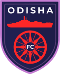 TEAM #18680 logo