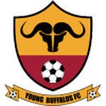 TEAM #18915 logo
