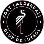 TEAM #20179 logo