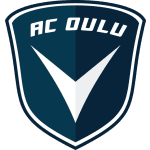 TEAM #2080 logo