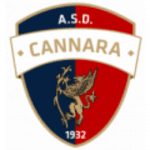 TEAM #22731 logo