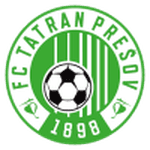 TEAM #2811 logo