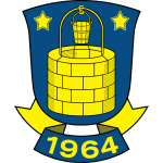 TEAM #284 logo