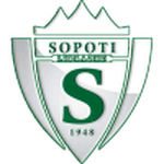 TEAM #6664 logo