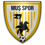 TEAM #7201 logo