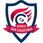 TEAM #19383 logo